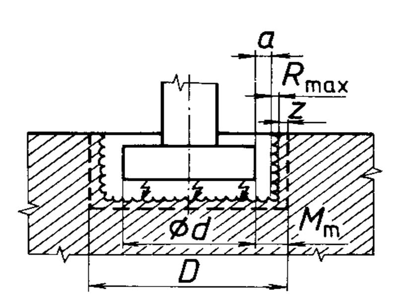 Stanovení rozměru hrubovací nástrojové elektrody