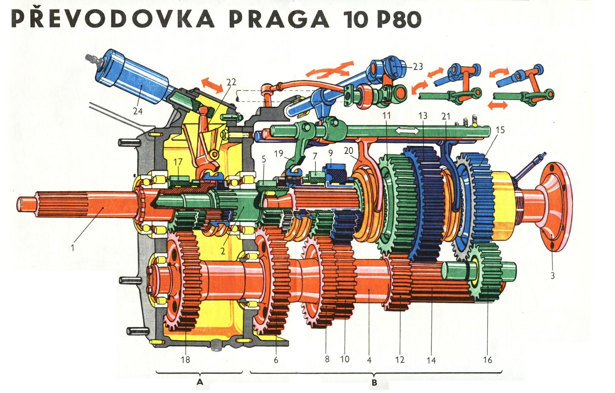 Převodovka Praga 10 P80 